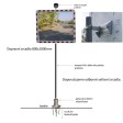 Dopravní zrcadlo kruhové Dopravní zrcadlo kruhové